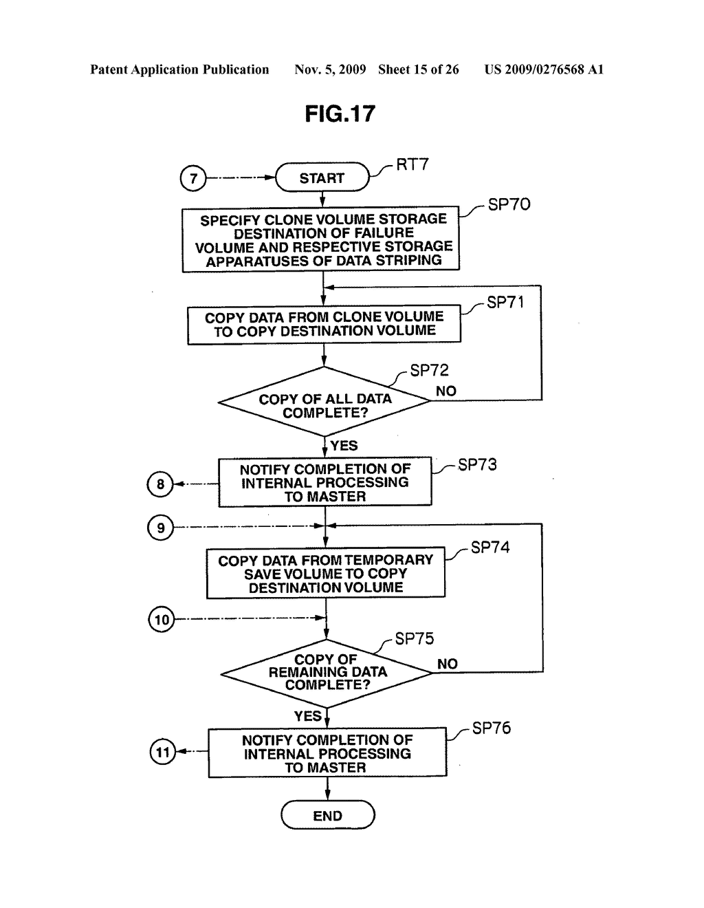 Storage system, data processing method and storage apparatus - diagram, schematic, and image 16