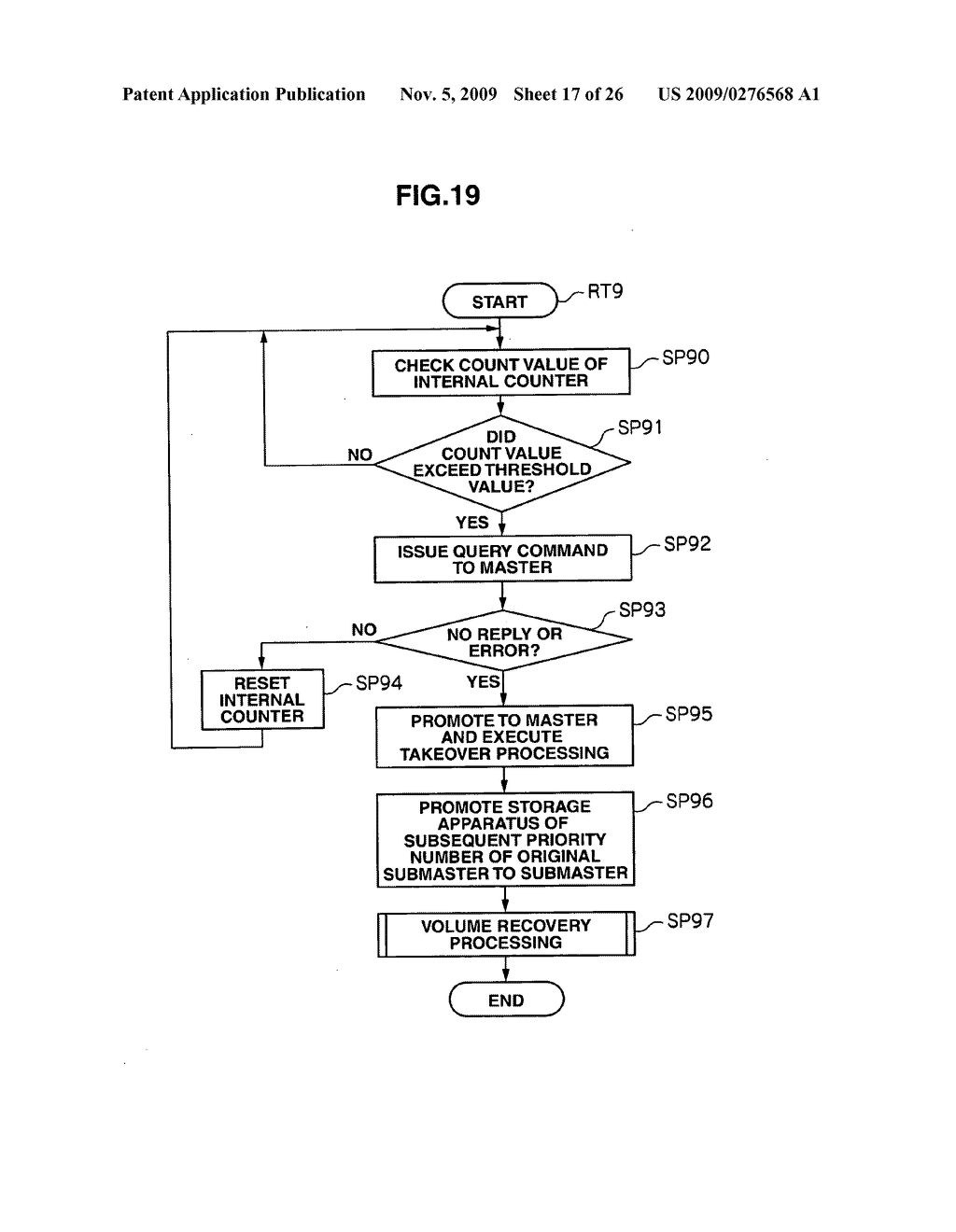 Storage system, data processing method and storage apparatus - diagram, schematic, and image 18