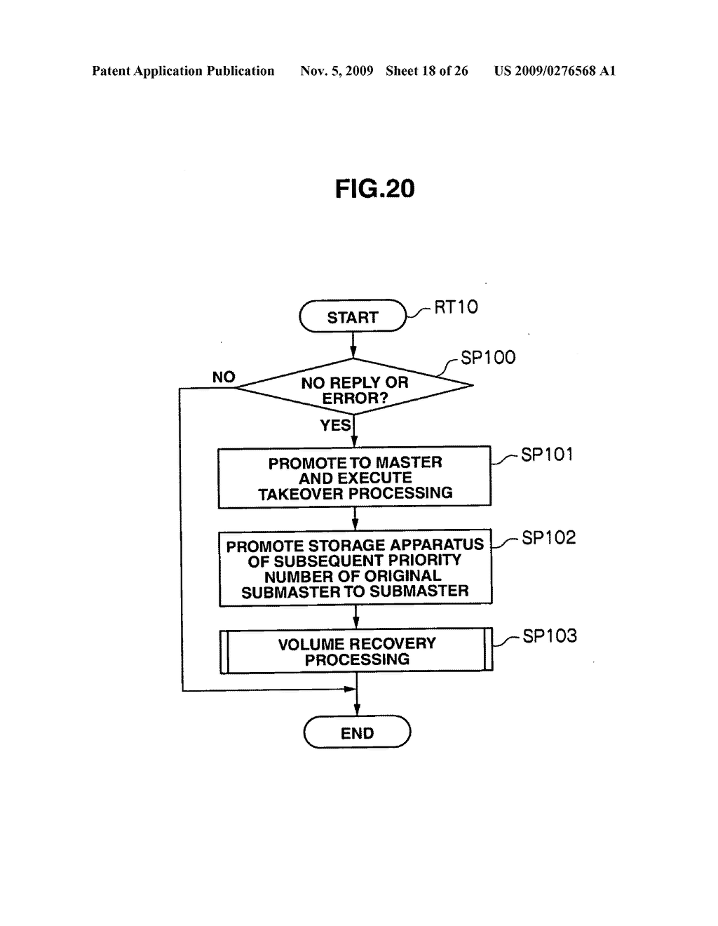 Storage system, data processing method and storage apparatus - diagram, schematic, and image 19