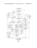 Transient Transactional Cache diagram and image