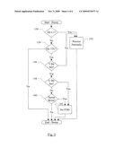 Transient Transactional Cache diagram and image