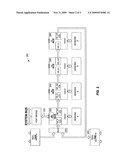 External Memory Controller Node diagram and image