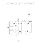 External Memory Controller Node diagram and image