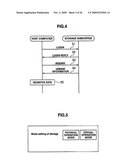 Storage system diagram and image