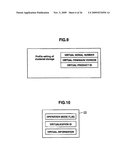 Storage system diagram and image