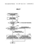 Storage system diagram and image