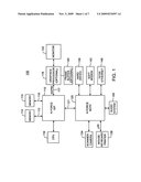 MEMORY CONTROLLER-ADAPTIVE 1T/2T TIMING CONTROL diagram and image