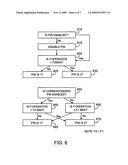 MEMORY CONTROLLER-ADAPTIVE 1T/2T TIMING CONTROL diagram and image