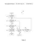 VIRTUAL MEMORY MAPPING FOR EFFICIENT MEMORY USAGE diagram and image