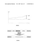 MEMORY MANAGEMENT SYSTEM FOR REDUCING MEMORY FRAGMENTATION diagram and image