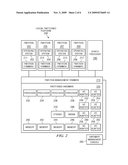 Retaining an Association Between a Virtual Address Based Buffer and a User Space Application that Owns the Buffer diagram and image