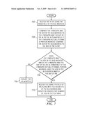 Retaining an Association Between a Virtual Address Based Buffer and a User Space Application that Owns the Buffer diagram and image