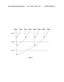 METHOD AND SYSTEM FOR PARALLEL HISTOGRAM CALCULATION IN A SIMD AND VLIW PROCESSOR diagram and image