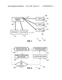 Presence server for discrete time updates diagram and image