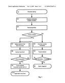 Method for detecting errors during initialization of an electronic appliance and apparatus therefor diagram and image