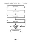 Method for detecting errors during initialization of an electronic appliance and apparatus therefor diagram and image