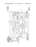 JAVA VIRTUAL MACHINE HAVING INTEGRATED TRANSACTION MANAGEMENT SYSTEM diagram and image