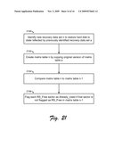 Stored Memory Recovery System diagram and image