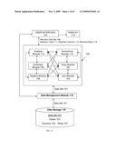 Method and System for Data Analysis diagram and image