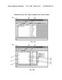 Method and System for Data Analysis diagram and image