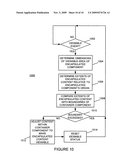 AUTOMATED USER INTERFACE ADJUSTMENT diagram and image