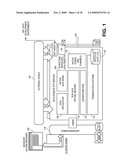 JAVA VIRTUAL MACHINE HAVING INTEGRATED TRANSACTION MANAGEMENT SYSTEM diagram and image