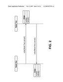 JAVA VIRTUAL MACHINE HAVING INTEGRATED TRANSACTION MANAGEMENT SYSTEM diagram and image