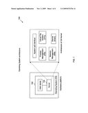 Method To Apply Persistence To Selected Attributes Of Static And Dynamic Operating System Components diagram and image