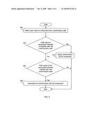 Method To Apply Persistence To Selected Attributes Of Static And Dynamic Operating System Components diagram and image