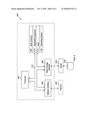 Method To Apply Persistence To Selected Attributes Of Static And Dynamic Operating System Components diagram and image