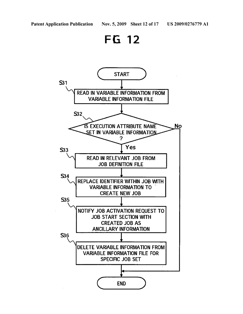 JOB MANAGEMENT APPARATUS - diagram, schematic, and image 13