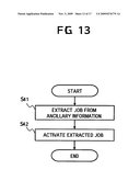 JOB MANAGEMENT APPARATUS diagram and image