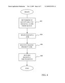 SYSTEM AND METHOD FOR MULTI-LEVEL PREEMPTION SCHEDULING IN HIGH PERFORMANCE PROCESSING diagram and image