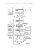 RESOURCE MANAGEMENT METHODS AND SYSTEMS diagram and image