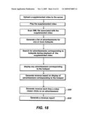 METHOD AND SYSTEM FOR GENERATION AND PLAYBACK OF SUPPLEMENTED VIDEOS diagram and image