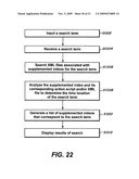 METHOD AND SYSTEM FOR GENERATION AND PLAYBACK OF SUPPLEMENTED VIDEOS diagram and image