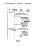 METHOD FOR PROVIDING IPTV SERVICE AND INTERNET BROADCASTING SYSTEM THEREFOR diagram and image