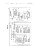 SHARING MANAGEMENT SYSTEM, SHARING MANAGEMENT METHOD AND PROGRAM diagram and image