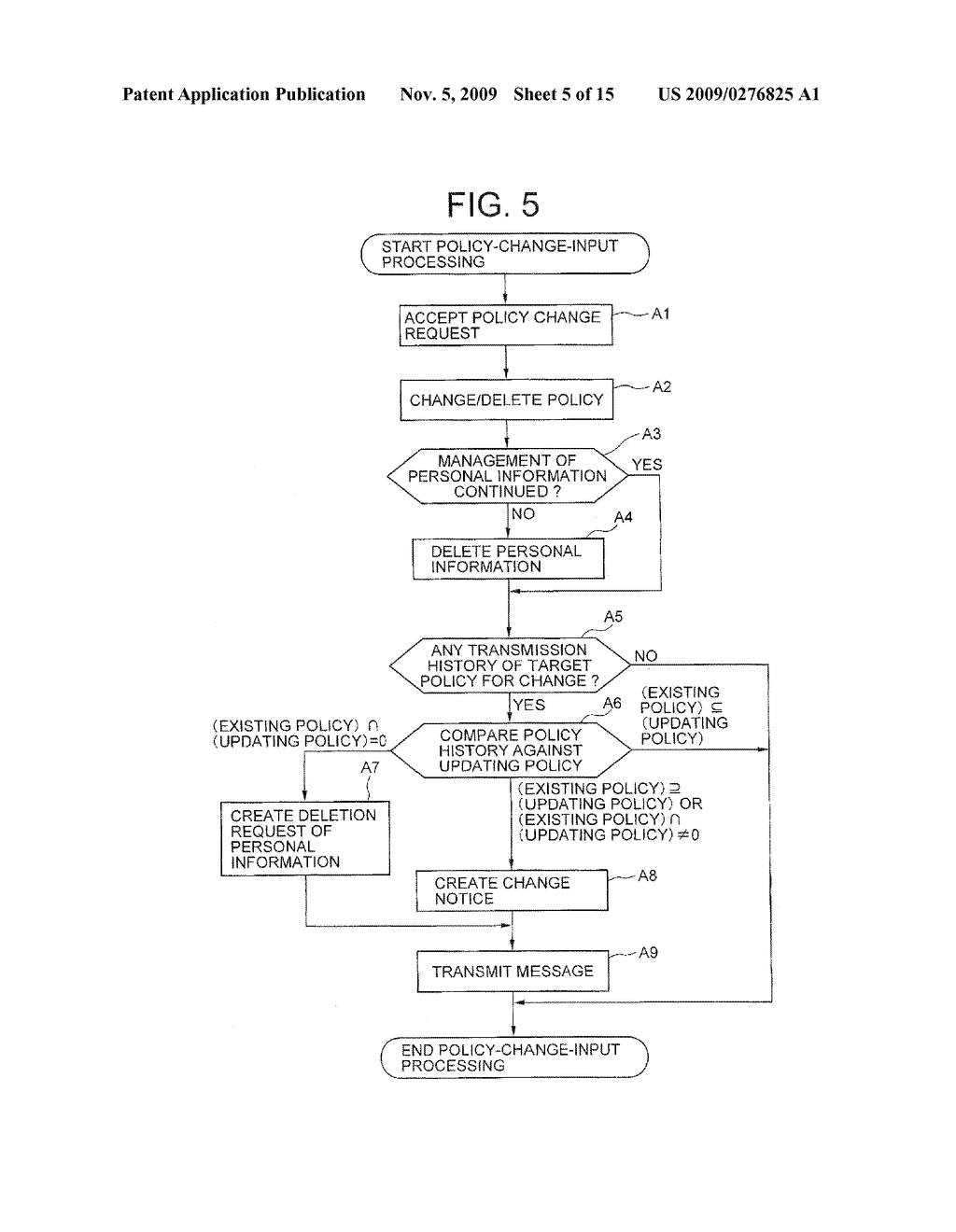 SHARING MANAGEMENT SYSTEM, SHARING MANAGEMENT METHOD AND PROGRAM - diagram, schematic, and image 06