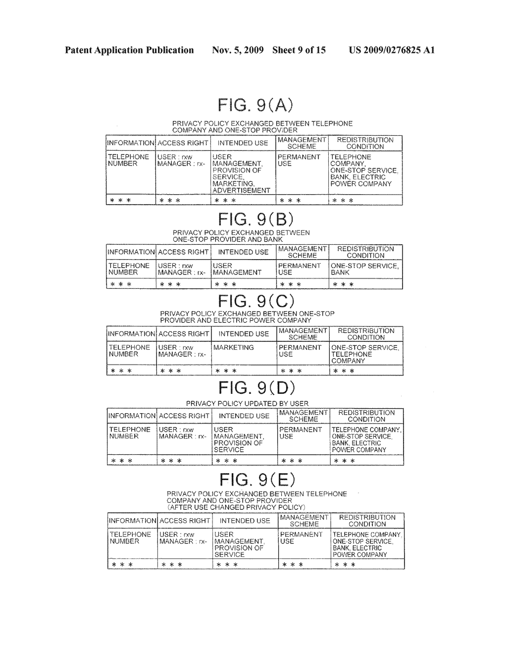 SHARING MANAGEMENT SYSTEM, SHARING MANAGEMENT METHOD AND PROGRAM - diagram, schematic, and image 10