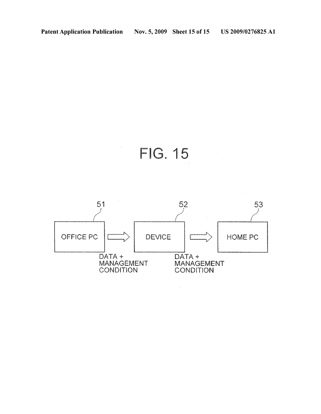 SHARING MANAGEMENT SYSTEM, SHARING MANAGEMENT METHOD AND PROGRAM - diagram, schematic, and image 16