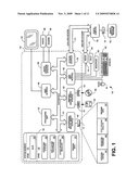 METHOD OF NEGOTIATING SECURITY PARAMETERS AND AUTHENTICATING USERS INTERCONNECTED TO A NETWORK diagram and image