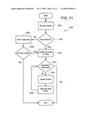 METHOD OF NEGOTIATING SECURITY PARAMETERS AND AUTHENTICATING USERS INTERCONNECTED TO A NETWORK diagram and image