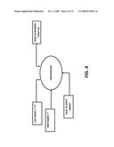 IDENTITY COLLECTION, VERIFICATION AND SECURITY ACCESS CONTROL SYSTEM diagram and image