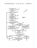 IDENTITY COLLECTION, VERIFICATION AND SECURITY ACCESS CONTROL SYSTEM diagram and image