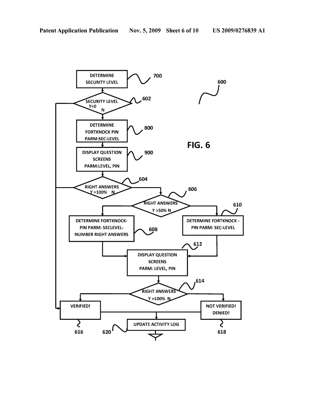 IDENTITY COLLECTION, VERIFICATION AND SECURITY ACCESS CONTROL SYSTEM - diagram, schematic, and image 07