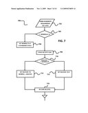 IDENTITY COLLECTION, VERIFICATION AND SECURITY ACCESS CONTROL SYSTEM diagram and image