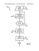 IDENTITY COLLECTION, VERIFICATION AND SECURITY ACCESS CONTROL SYSTEM diagram and image