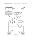 IDENTITY COLLECTION, VERIFICATION AND SECURITY ACCESS CONTROL SYSTEM diagram and image