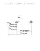 DEVICE AUTHENTICATION APPARATUS, SERVICE CONTROL APPARATUS, SERVICE REQUEST APPARATUS, DEVICE AUTHENTICATION METHOD, SERVICE CONTROL METHOD, AND SERVICE REQUEST METHOD diagram and image